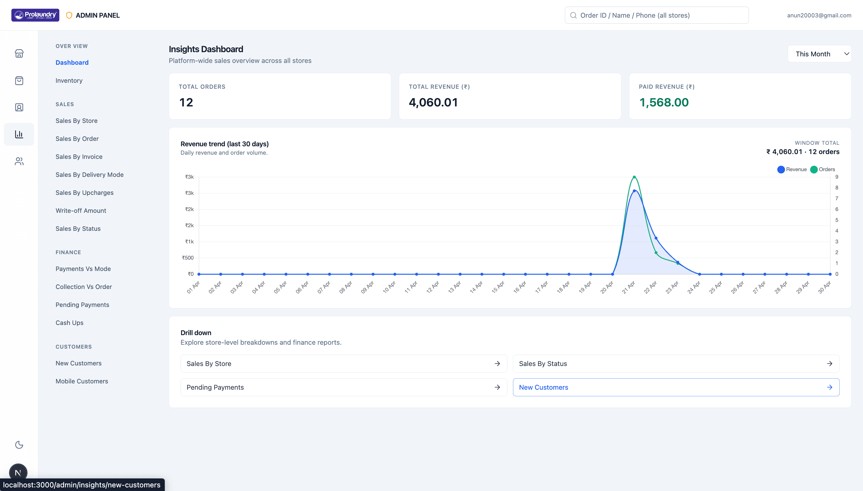 Use role-based control with practical reporting.