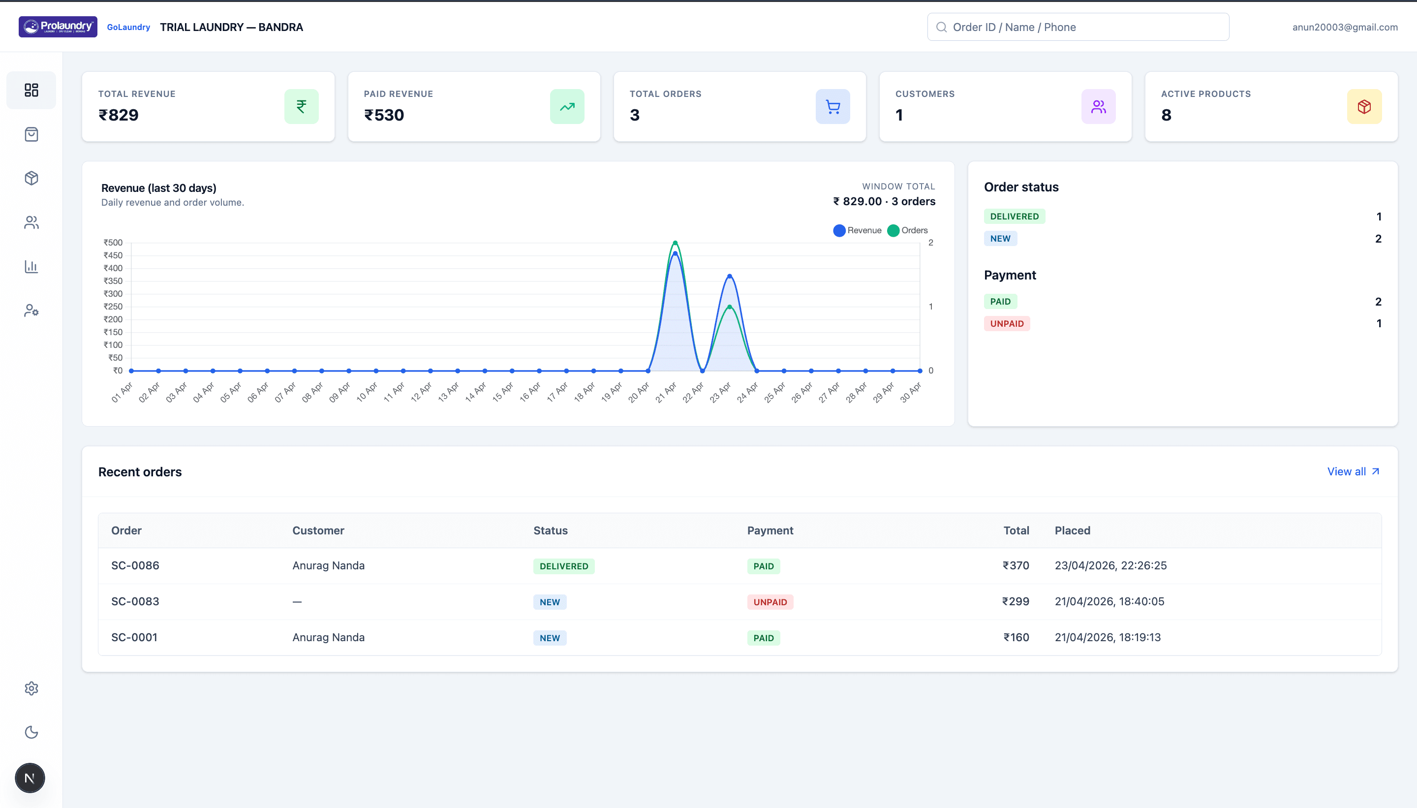 GoLaundry store dashboard